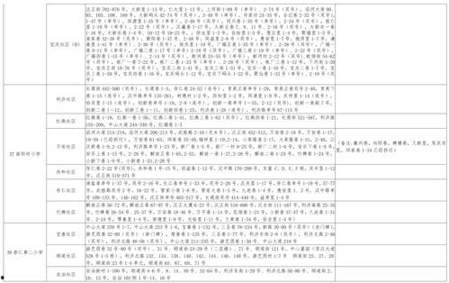 爆料生活视频大全最新下载,生活视频大全下载全攻略 第1张 爆料生活视频大全最新下载,生活视频大全下载全攻略 第1张